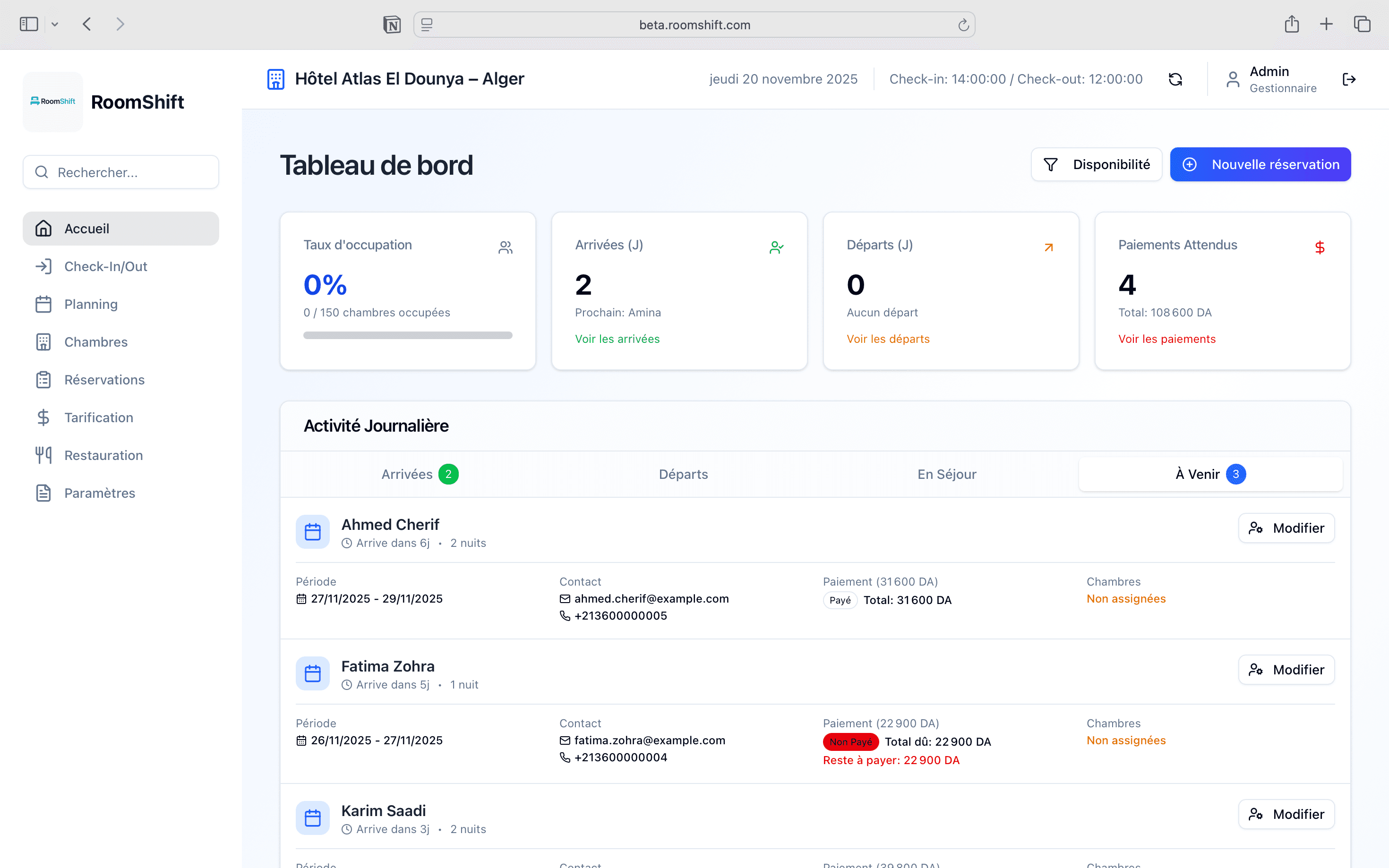 Dashboard RoomShift avec KPIs et activités